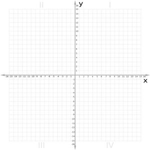 Cartesian Coordinate System Graph Paper PNG