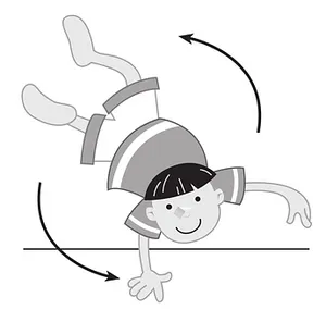 Cartoon Gymnastics Handstand Tutorial PNG image