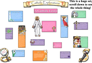 Catholic Easter Exploration Infographic PNG image