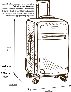 Checked Luggage Dimensionsand Weight Limitations PNG