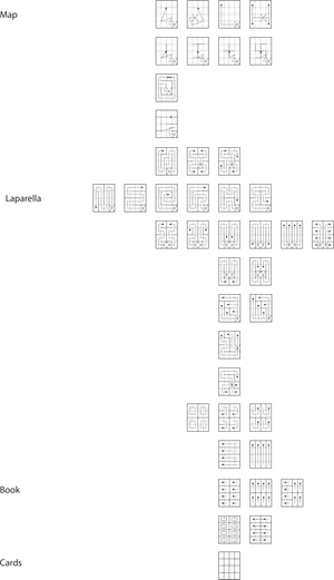 Chess Movement Patterns PNG image