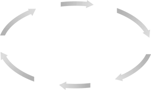 Circular Arrow Process Flow Graphic PNG image