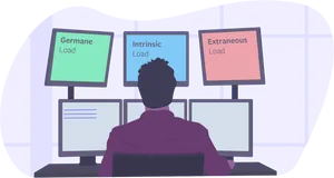 Cognitive Load Theory Illustration PNG image