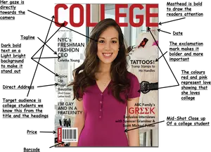 College Magazine Cover April Edition PNG image