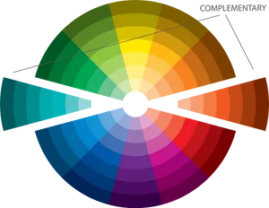 Color Wheel Complementary Colors PNG image