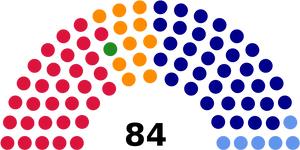 Colorful Dots Graphic84