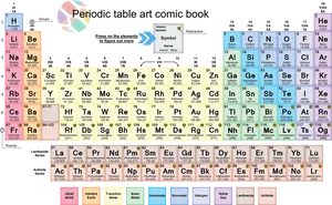 Colorful Periodic Table Art Comic Book PNG image