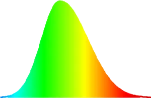 Colorful Spectrum Peak Graph PNG image