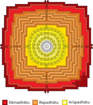 Colorful Traditional Mandala Art