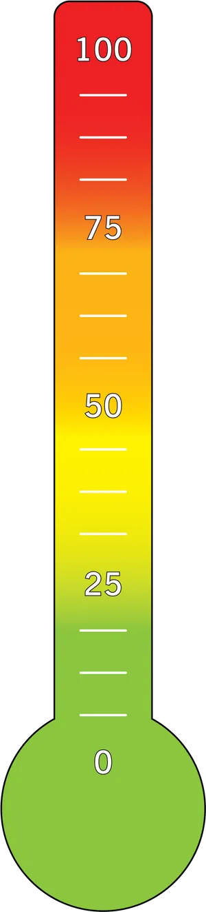 Colorful Vertical Thermometer