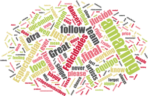 Colorful Word Cloud Abstract PNG image