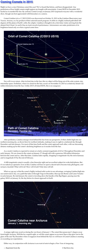 Comet_ Catalina_2015_ Infographic PNG