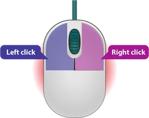 Computer Mouse Left Right Click Diagram PNG image