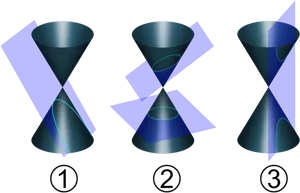 Conic Sections Intersections PNG