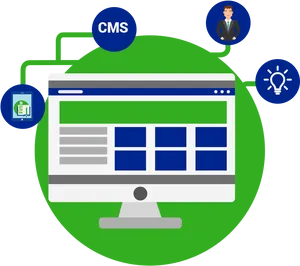 Content Management System Components PNG