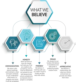 Corporate Values Hexagon Infographic PNG image