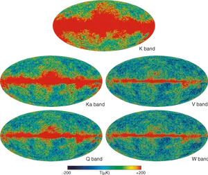 Cosmic_ Microwave_ Background_ Multi Frequency_ View PNG