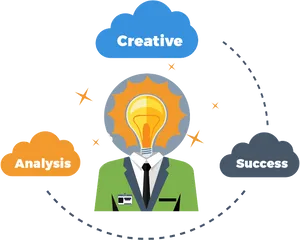 Creative Analysis Success Business Concept PNG image