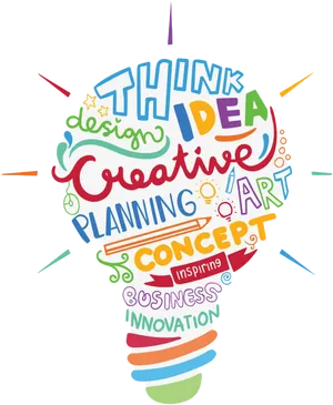 Creative Innovation Lightbulb Concept PNG