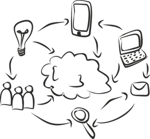 Creative Thinking Process Flowchart