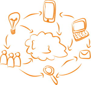 Creative Thinking Process Orange Doodle