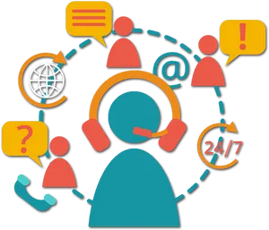 Customer Support Communication Network PNG image