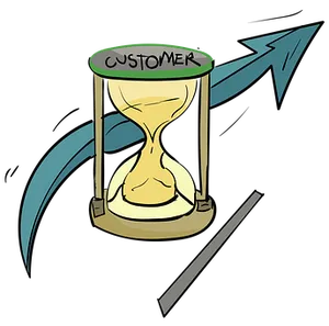Customer Time Value Concept