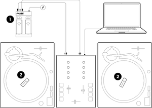 D J Setup Diagram