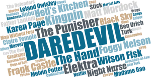 Daredevil Word Cloud Marvel Characters PNG image