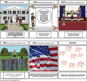 Declarationof Independence Educational Comic Strip PNG image