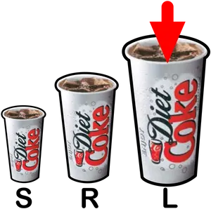 Diet Coke Sizes Comparison PNG image