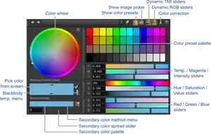 Digital Color Selection Tool Screenshot PNG image
