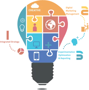 Digital Marketing Strategy Puzzle Lightbulb PNG