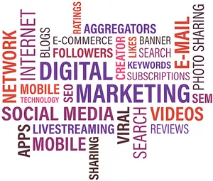 Digital Marketing Word Cloud PNG image