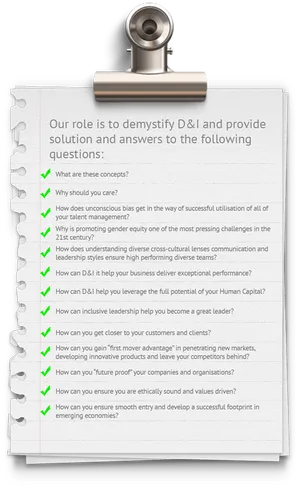 Diversity Inclusion Checklist Clipboard PNG