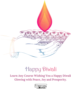 Diwali Greeting Card Design PNG image