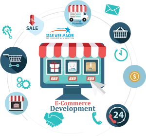 E Commerce Development Infographic PNG
