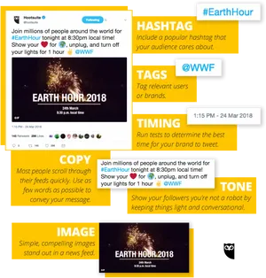 Earth Hour Social Media Tips2018 PNG image