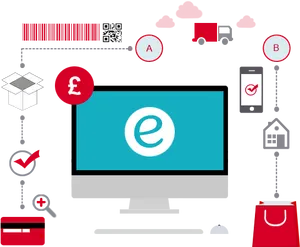 Ecommerce Process Infographic PNG