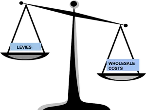 Economic Balance Scale PNG