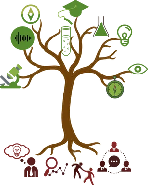 Educational Concepts Tree