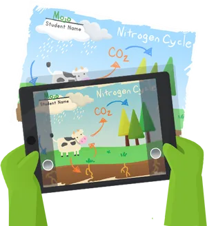 Educational Nitrogen Cycle Tablet PNG image