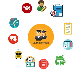 Educational Software Features Overview PNG image