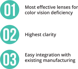 Effective Lenses Color Vision Clarity Integration PNG image