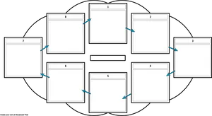 Eight Step Cycle Diagram PNG image