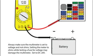 Electric Car Battery Testing With Multimeter