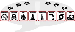 Emergency Alert System Icons PNG image