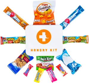 Emergency Snack Kit Assortment PNG image