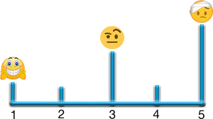 Emotion Graph Emoji Concept PNG image