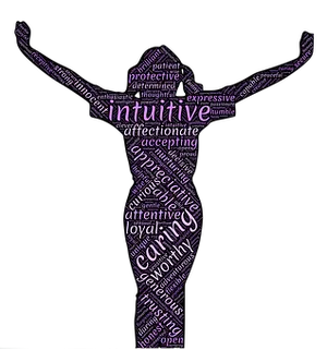 Empowering Woman Silhouette Word Art